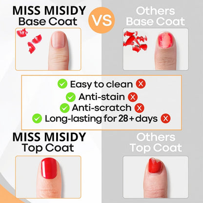 Soak-Off Gel Top Coat and Base Coat Set 2Pcs Super Shine Mirror Finish Long Lasting LED UV Lamp Gel Polish Foundation Seal Manicure Kit Nail