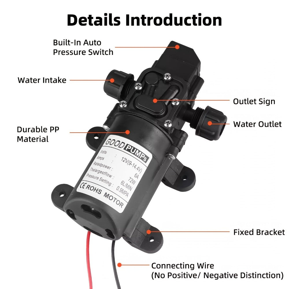 12V Self-Priming Water Pump 130PSI – High Pressure Portable Electric Pump for Car Wash, RV, Camper Van & Water Pressurization (1/2/3 Pack)