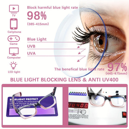 Reading Glasses – Three-Pair Square Reader Set with Spring Hinges, Cloths and Bags with Multiple Strength and Color Options