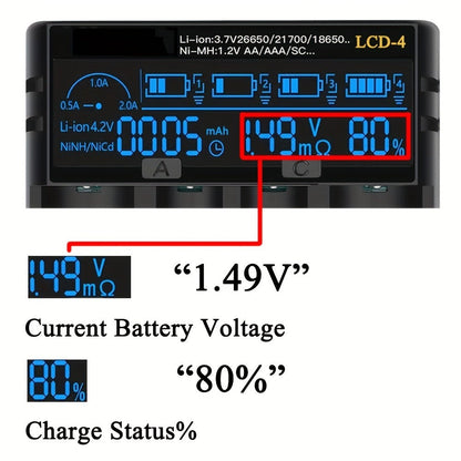 18650 Battery Charger with LCD Display, Universal Smart Charger for 3.7V & 1.2V Rechargeable Batteries