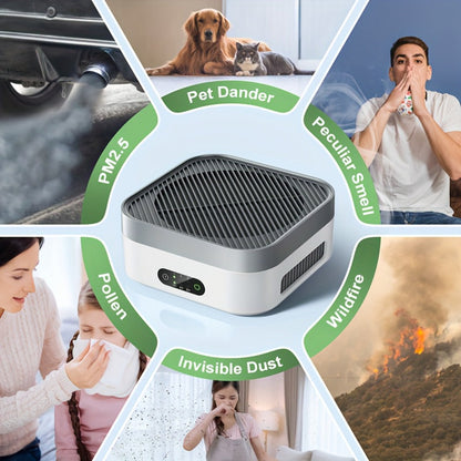 HEPA Air Purifier for Home Bedroom Up to 700 Sq Ft with True HEPA Filter 3-Stage Filtration for Entryways, Bedrooms and Living Spaces