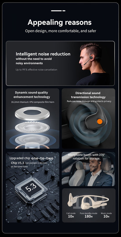 Open-Air Conduction Wireless Business Earphones Dual ENC Noise Canceling Microphones for Bedside Audio, Alarms and Room Entertainment