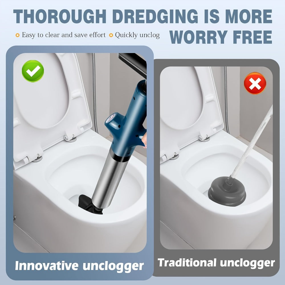 Toilet Plunger Set High Pressure Air Drain Unclogger - Stainless Steel Toilet Snake & Air Discharge Impactor for Clogged Toilet
