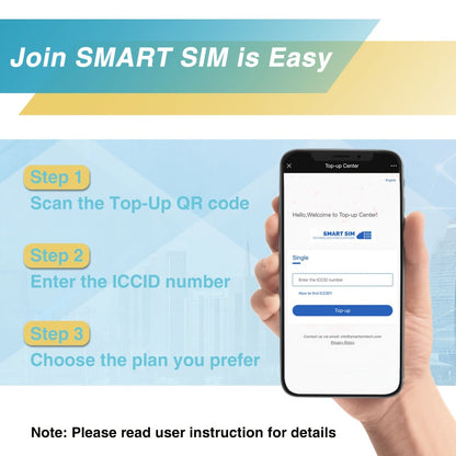 Triple Network SIM Card USA 4G LTE SIMGR AT&T T-Mobile & Verizon Auto-Select for an Everyday Personal Care Routine