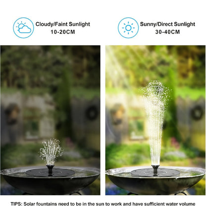 Solar Fountain Pump for Garden, Patio and Yard Use, with the Listed Configuration, for Everyday Use and Organized Storage