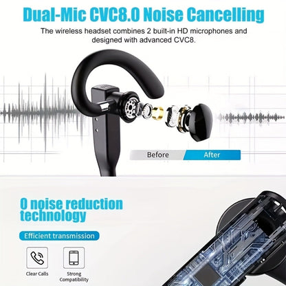 Single Ear Bluetooth Business Earbud with Microphone Call Time 15-Day Standby Rotating for Bedside Audio, Alarms and Room Entertainment