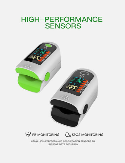 Fingertip Pulse Oximeter Blood Oxygen Monitor, SpO2, Heart Rate & Perfusion Index Display for Entryways, Bedrooms and Living Spaces