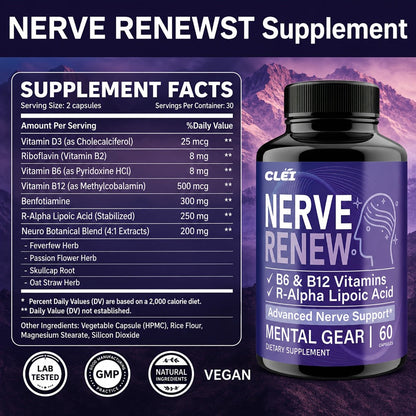Nerve Renew Capsules with Vitamin B Complex & R-Alpha Lipoic Acid, Neuro Botanical Antioxidant Blend for Nerve Health