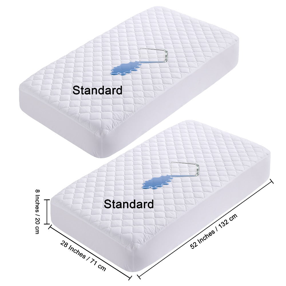 Mini Crib Mattress Protector Fitted Sheet 2 Pack, Quilted Breathable No Noise Baby Mattress Cover
