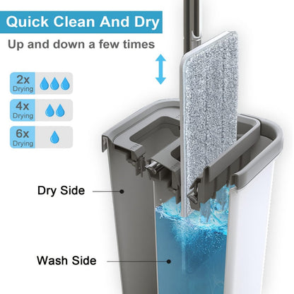 Hands-Free Flat Mop with Bucket Set – 8pcs, 6 Microfiber Pads & Gloves, Dry & Wet Floor Cleaning for Bedroom, Kitchen & Bathroom