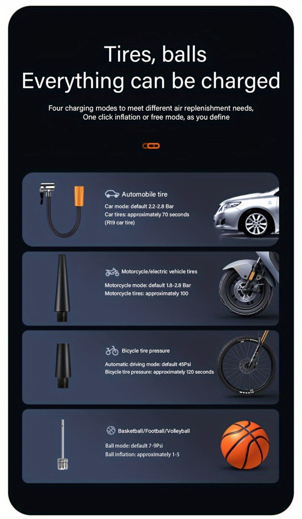 Portable Tire Inflator Air Compressor 150PSI 100W Cordless 4000mAh Digital Display 5 Modes USB-C Fast Charge for Car Motorcycle Bicycle Ball