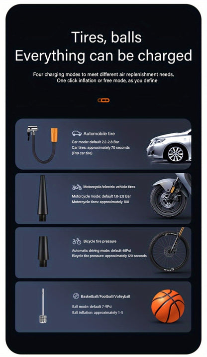 Portable Tire Inflator Air Compressor 150PSI 100W Cordless 4000mAh Digital Display 5 Modes USB-C Fast Charge for Car Motorcycle Bicycle Ball