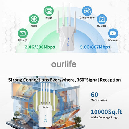 WiFi 6 Mesh Extender 1400Mbps 6-Antenna Dual Band - 2.4GHz & 5GHz Whole Home Coverage, One-Button WPS Setup