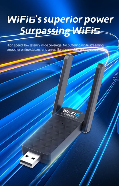 1800Mbps USB WiFi Adapter for PC Desktop Laptop with Dual 5dBi Antennas, 5GHz & 2.4GHz Dual Band Wireless Network Adapter