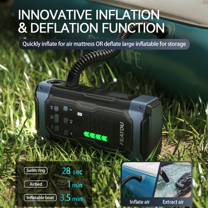 Jump Starter 20000mAh 9-in-1 with Air Compressor Tire Inflator for All Gas 3.7gal Diesel Large SUV for Garden, Patio and Yard Use