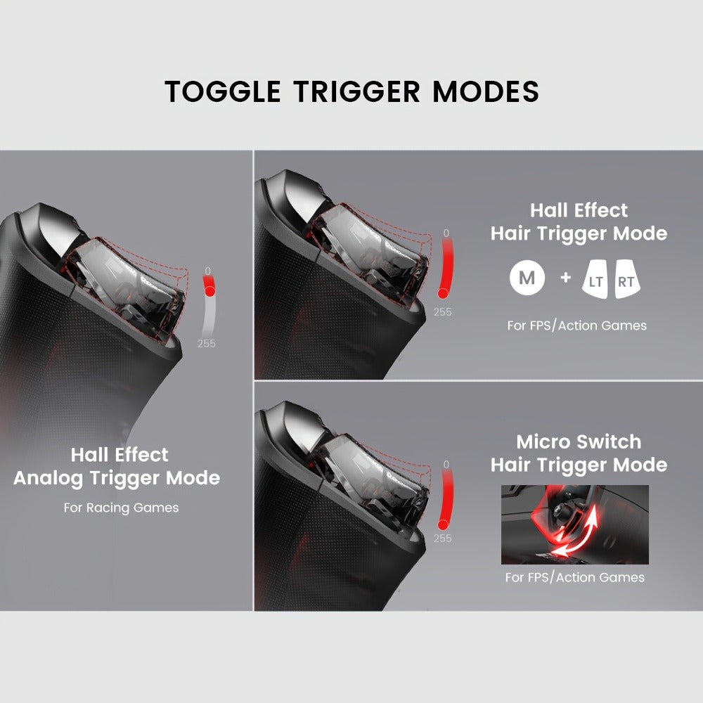 GameSir Cyclone 2 Wireless PC Controller with Mag-ResTMR Sticks, 1000Hz Report Rate, Hall Effect & Micro 2-in-1 Triggers