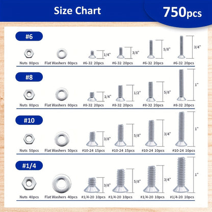 1575pcs 304 Stainless Steel Nuts and Bolts Assortment Kit for Entryways, Bedrooms and Living Spaces