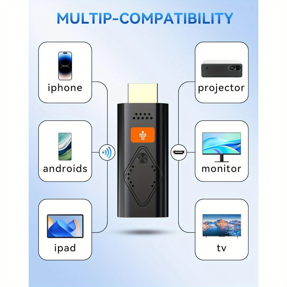 AirPlay Miracast Screen Mirroring Dongle 1080P - Wireless HDMI Display Adapter for iPhone Android Mac Windows PC to TV Projector