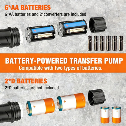 Battery Powered Fuel Transfer Pump 2.4 GPM Portable Gas Transfer Pump with Flow Control Nozzle for Gasoline Oil Diesel 1.3" Straw Corrosion