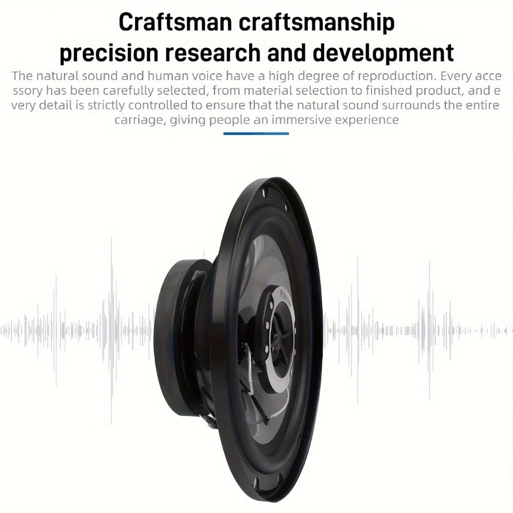 6.5 Inch 400W Car Coaxial Speakers HiFi Full Range – Rubber Edge, Strong Magnet, Universal Fit for Ford Chevy Toyota Honda