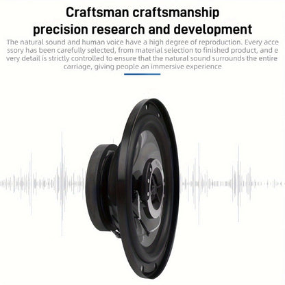 6.5 Inch 400W Car Coaxial Speakers HiFi Full Range – Rubber Edge, Strong Magnet, Universal Fit for Ford Chevy Toyota Honda