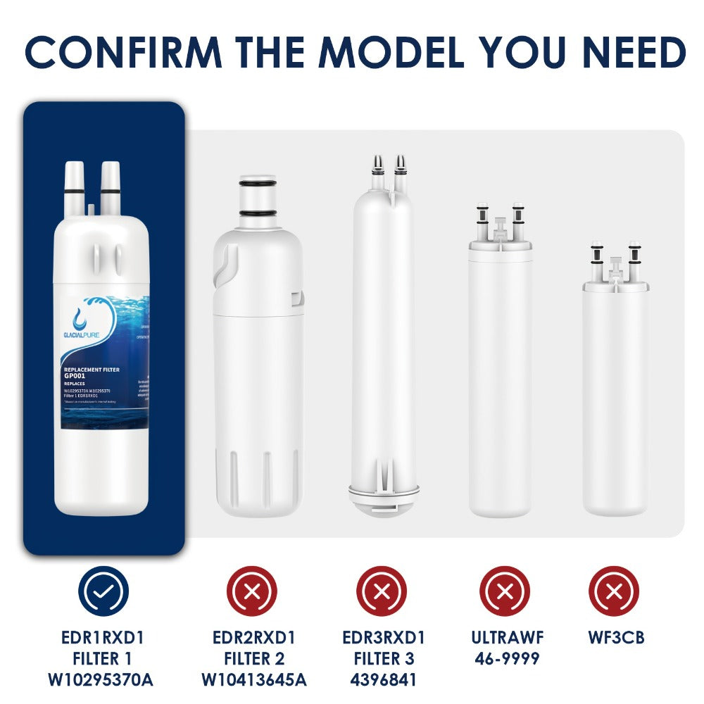 Refrigerator Water Filter 5-Pack Compatible with GlacialPure GP001 EDR1RXD1 W10295370 WHR1RXD1 KAD1RXD1 P8RFWB2L P4RFWB P5WB2L