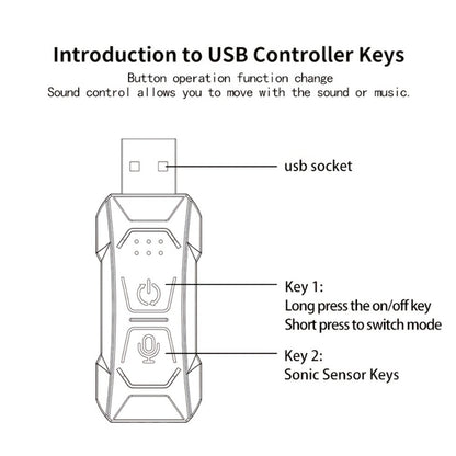 Car Interior Fiber-Style Ambient Light Kit with 5-in-1 Remote or 196.85-Inch App-Control Checkout Options