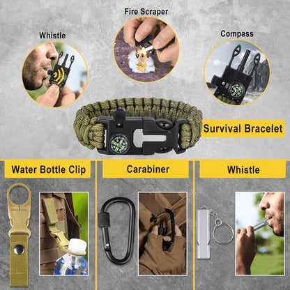 258-Piece Outdoor Tool and First Aid Supply Kit with Five Color-Labeled Molle Pouch Options