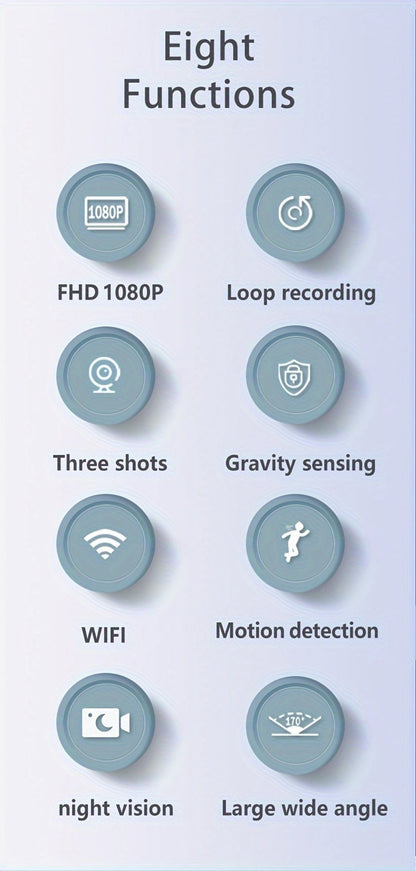 1080P-Labeled Dash Camera with Two- or Three-Lens Options, Screen and Optional WiFi or 32GB Card
