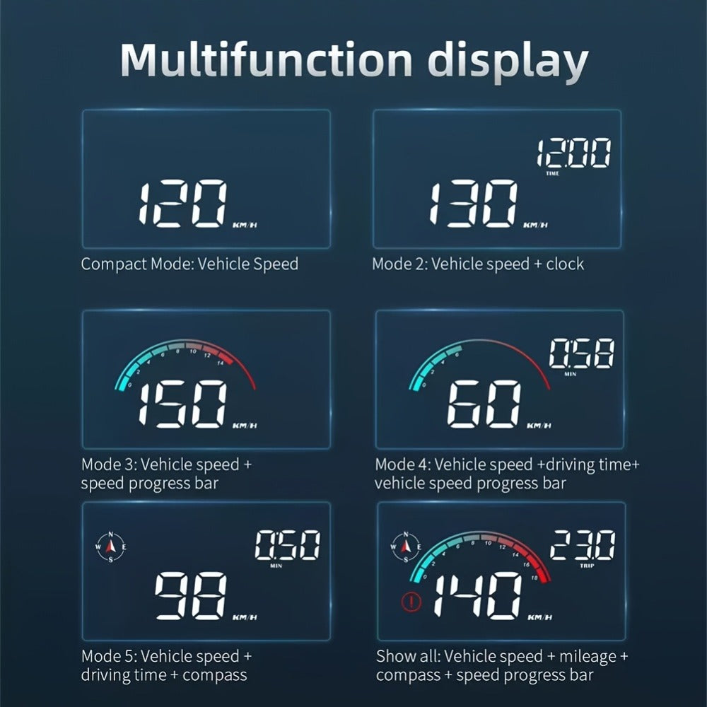 Car HUD Head Up Display – Windshield Speedometer Projector with GPS Compass, Overspeed Alarm, Auto Brightness