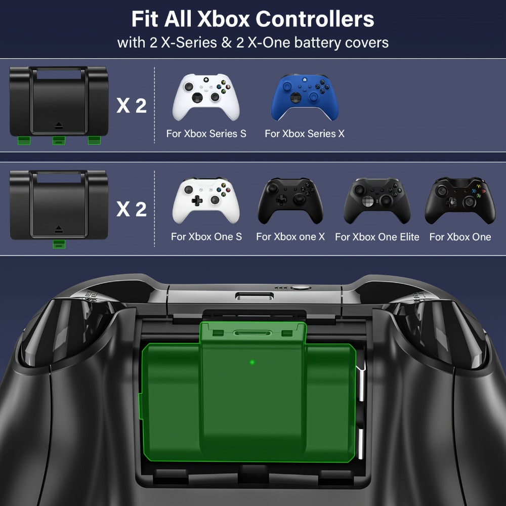 Xbox Controller Charging Station with 2-Pack 4800mWh Rechargeable Batteries & 4 Battery Covers for Xbox Series X