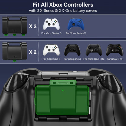 Xbox Controller Charging Station with 2-Pack 4800mWh Rechargeable Batteries & 4 Battery Covers for Xbox Series X