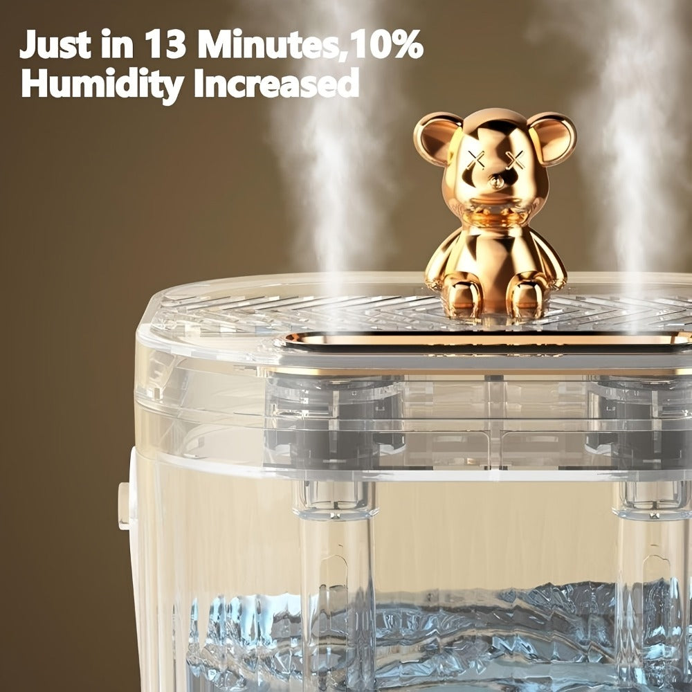 Humidifier 2L Top-Fill Dual-Mist Model with 1/2/4/8-Hour Timer, 26dB Listing and 40-Hour Runtime