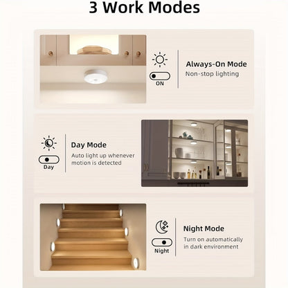 Wireless Motion Sensor Night Light USB Rechargeable - Dimmable Wall Lamp Dual Mode PIR for Home Cooking, Dining and Outdoor Meals