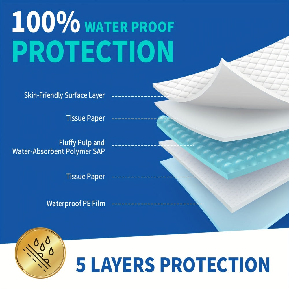 Extra Large Disposable Underpads 30x36 Inch Super Adult Incontinence Bed Pads with Effective for Entryways, Bedrooms and Living Spaces