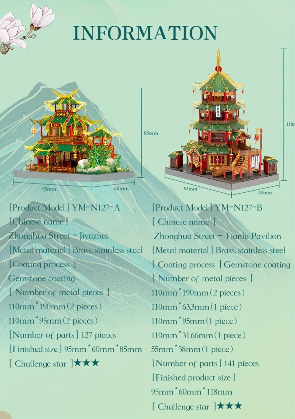 Chinese Street View Metal Model Kit, MU 3D Puzzle Traditional Architecture, Tianloc Pavilion Chiya Chai Tea House Drunk Xiao Lou