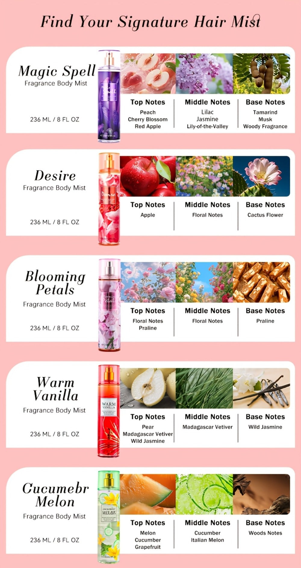 Two-Piece Fruit Scent Body Mist Set, 8 fl oz / 236ml Bottles in Nine Exact Matching Scent Options
