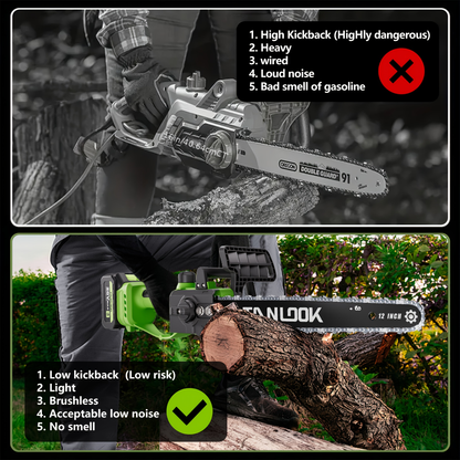 12-Inch Cordless Electric Chainsaw Kit in Five Colors with One- or Two-Battery and Two- or Three-Chain Options