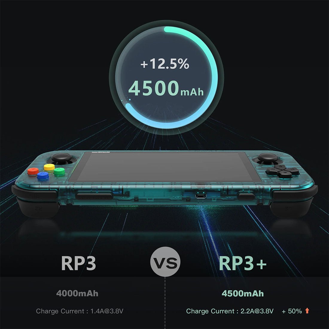 Handheld Game Console Retroid Pocket 3+ with 4.7-Inch IPS, 750x1334 resolution, 128GB Options, 4500mAh Battery, Android 11