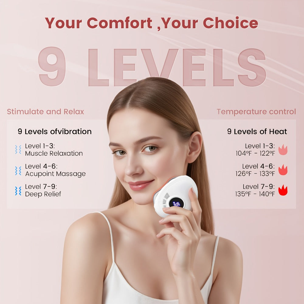 Gua Sha Electric Facial Sculpting Tool, 9-Speed Vibration & 9-Speed Heat, Face Lifting Lymphatic Drainage Massager for & Contouring