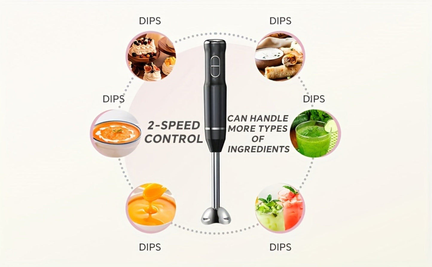 Corded Immersion Blender with Stainless-Steel-Look Blending Head, Two Controls and 38cm Height