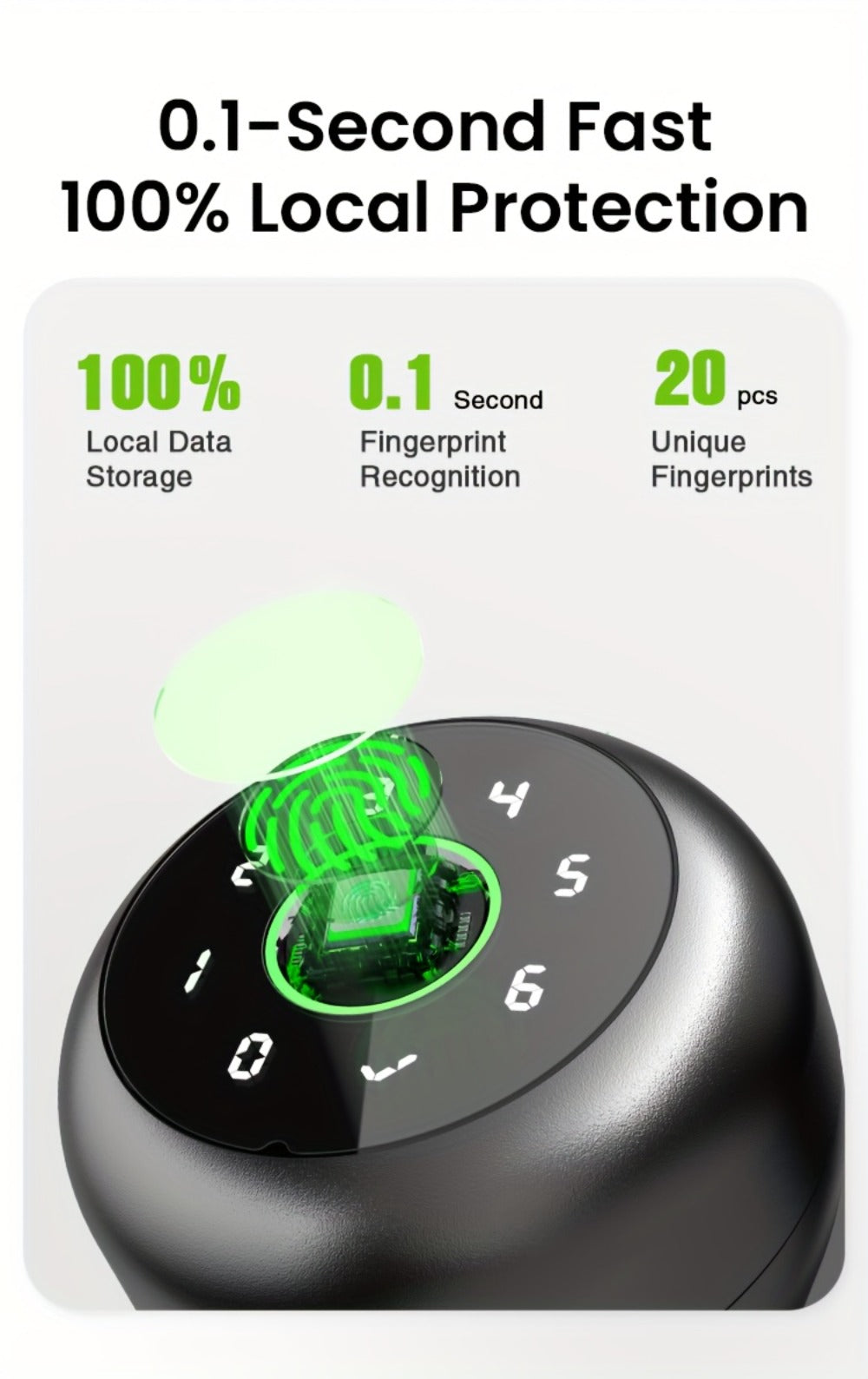 Smart Door Lock GHome K10 K10 PRO K20 and KD03 PRO Knob Models with Three or Four Access Methods