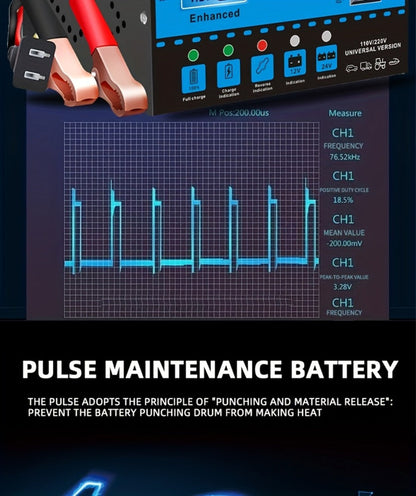 Intelligent Battery Charger & Inverter 12V & 24V – LCD Display, Trickle Maintenance, Overcharge & Short Circuit Protection for Cars Yachts