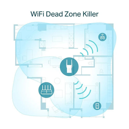 WiFi Range Extender Renewed AC750 Dual Band 750Mbps – TP-Link RE750C Wi-Fi 5 Booster, Smart Roaming, EasyMesh, Gigabit Ethernet Port