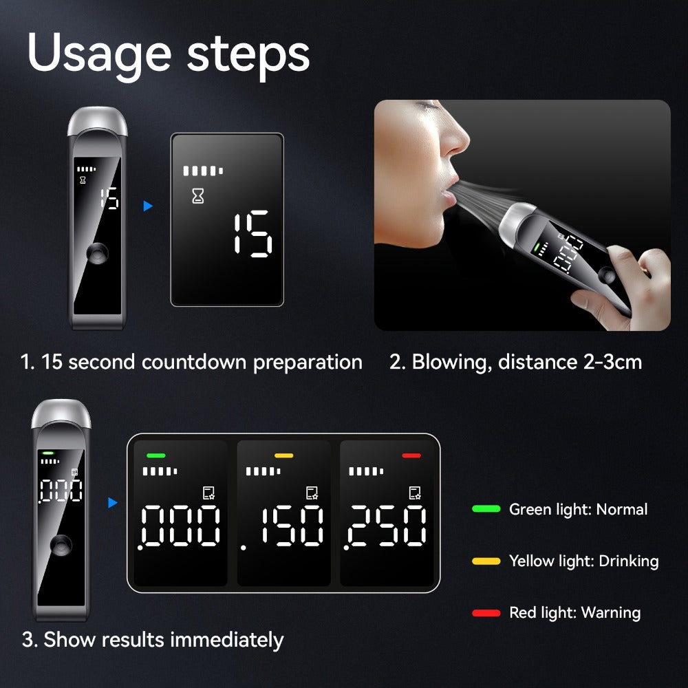 Rechargeable Breathalyzer Alcohol Tester, Professional Digital Breath Alcohol Detector, Portable Personal Breathalyzer with LCD Display