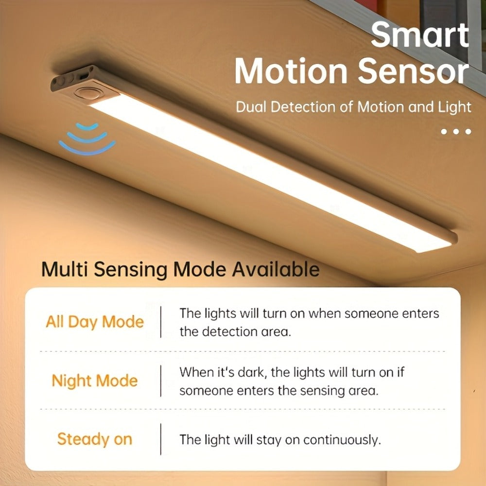 LED Motion Sensor Light USB-C Rechargeable 3 Color Temperatures Stepless Dimming Wireless for Entryways, Bedrooms and Living Spaces