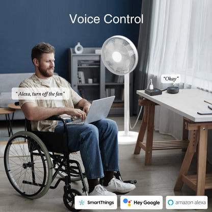 Smart Power Strip WiFi with 3 Individually Controlled Outlets & 3 USB Ports, GHome Surge Protector