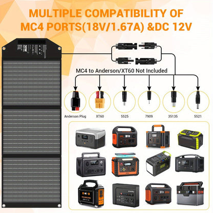 Foldable Solar Charger Panel 30W/60W/100W/200W – 18V MC4, Dual USB-A Quick Charge & USB-C PD 18W, Portable Solar Panel for Camping, RV