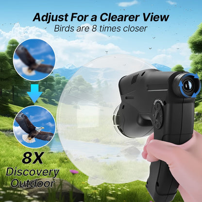 Bionic Ear Monocular Bird Listening Device 8x Magnification, ProSound Digital Sound Amplifier, Long Range 1200M