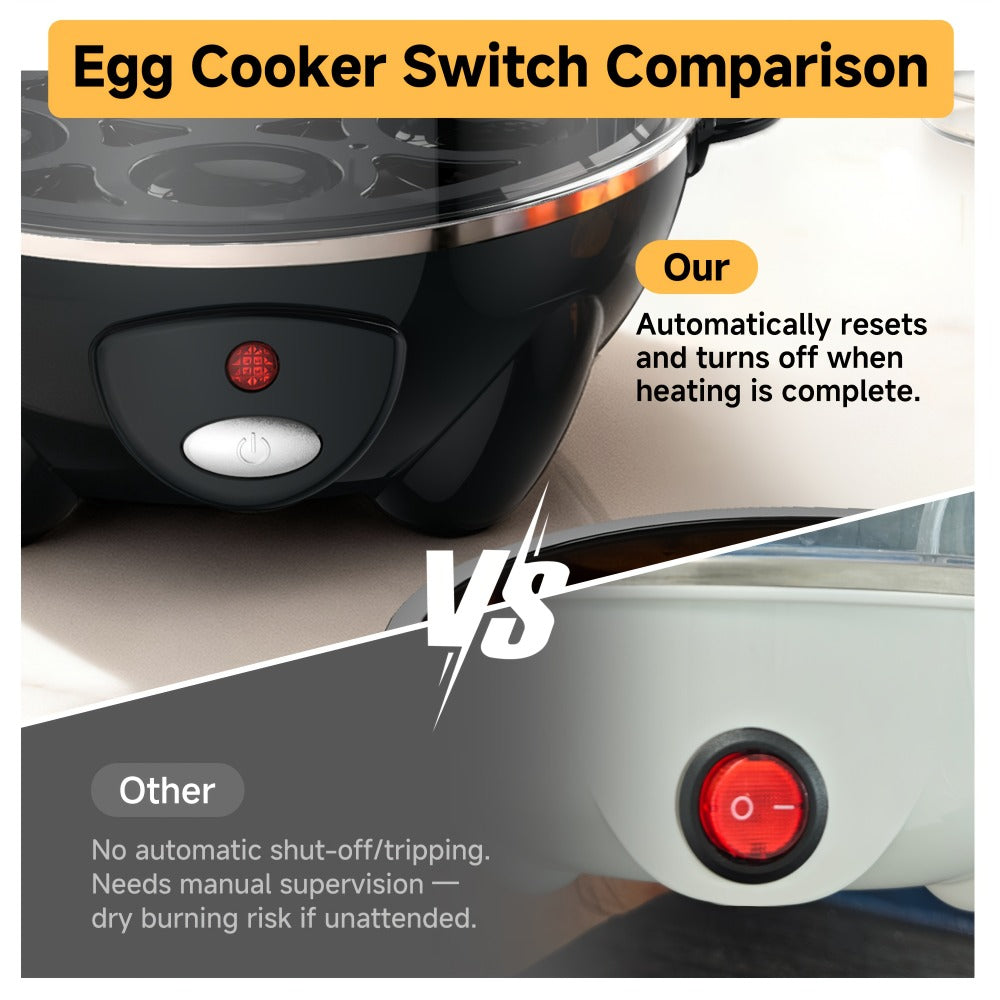Electric Egg Boiler & Cooker with Auto Shut-Off, Single & Double Layer, Multi-Function for Hard Boiled